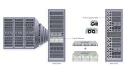 Power supplies play a critical role in overall data center efficiency. (Source: Advanced Energy)