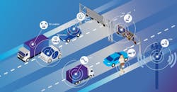 V2E leaves little margin for error and requires a very well-orchestrated network slice (Source: VIAVI Solutions)